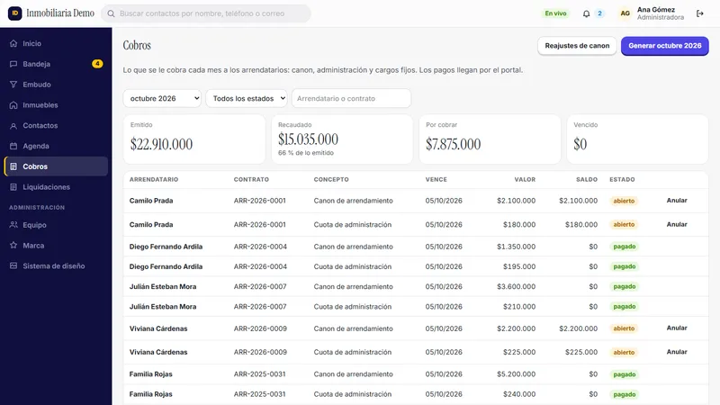 Inmobitrix: cobros mensuales de arriendos
