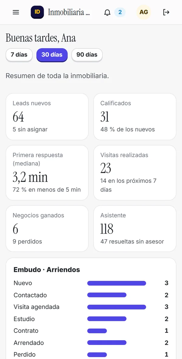 Inmobitrix en el celular: resumen de la inmobiliaria